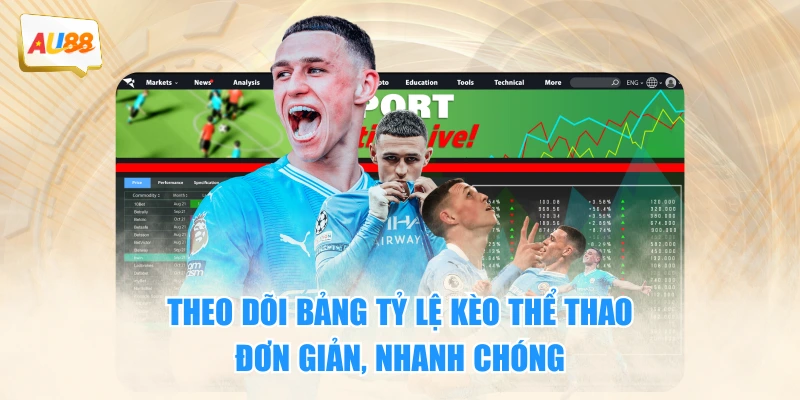 Theo dõi bảng tỷ lệ kèo thể thao đơn giản, nhanh chóng